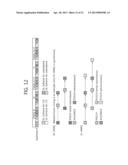 APPARATUS AND METHOD FOR CONTROLLING IN-DEIVCE COEXISTENCE INTEFERENCE IN     WIRELESS COMMUNICATION SYSTEM diagram and image