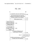 APPARATUS AND METHOD FOR CONTROLLING IN-DEIVCE COEXISTENCE INTEFERENCE IN     WIRELESS COMMUNICATION SYSTEM diagram and image