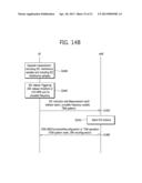 APPARATUS AND METHOD FOR CONTROLLING IN-DEIVCE COEXISTENCE INTEFERENCE IN     WIRELESS COMMUNICATION SYSTEM diagram and image