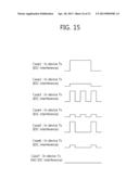 APPARATUS AND METHOD FOR CONTROLLING IN-DEIVCE COEXISTENCE INTEFERENCE IN     WIRELESS COMMUNICATION SYSTEM diagram and image