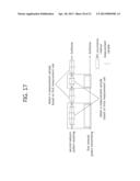 APPARATUS AND METHOD FOR CONTROLLING IN-DEIVCE COEXISTENCE INTEFERENCE IN     WIRELESS COMMUNICATION SYSTEM diagram and image