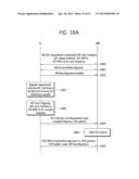 APPARATUS AND METHOD FOR CONTROLLING IN-DEIVCE COEXISTENCE INTEFERENCE IN     WIRELESS COMMUNICATION SYSTEM diagram and image