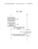 APPARATUS AND METHOD FOR CONTROLLING IN-DEIVCE COEXISTENCE INTEFERENCE IN     WIRELESS COMMUNICATION SYSTEM diagram and image