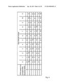 Methods and Arrangements for Handling Carrier Selection diagram and image