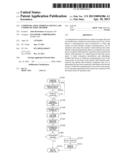 COMMUNICATION TERMINAL DEVICE AND COMMUNICATION METHOD diagram and image