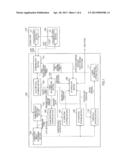 COMMUNICATION TERMINAL DEVICE AND COMMUNICATION METHOD diagram and image