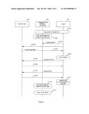 COMMUNICATION TERMINAL DEVICE AND COMMUNICATION METHOD diagram and image