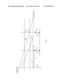 COMMUNICATION TERMINAL DEVICE AND COMMUNICATION METHOD diagram and image