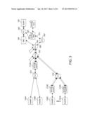 MAINTENANCE OF HIGH-SPEED CHANNELS BY INSERTING CHANNEL MAINTENANCE DATA     IN A MOBILE DATA NETWORK TO AVOID CHANNEL TYPE SWITCHING diagram and image