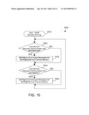 MAINTENANCE OF HIGH-SPEED CHANNELS BY INSERTING CHANNEL MAINTENANCE DATA     IN A MOBILE DATA NETWORK TO AVOID CHANNEL TYPE SWITCHING diagram and image