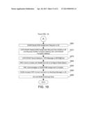 MAINTENANCE OF HIGH-SPEED CHANNELS BY INSERTING CHANNEL MAINTENANCE DATA     IN A MOBILE DATA NETWORK TO AVOID CHANNEL TYPE SWITCHING diagram and image