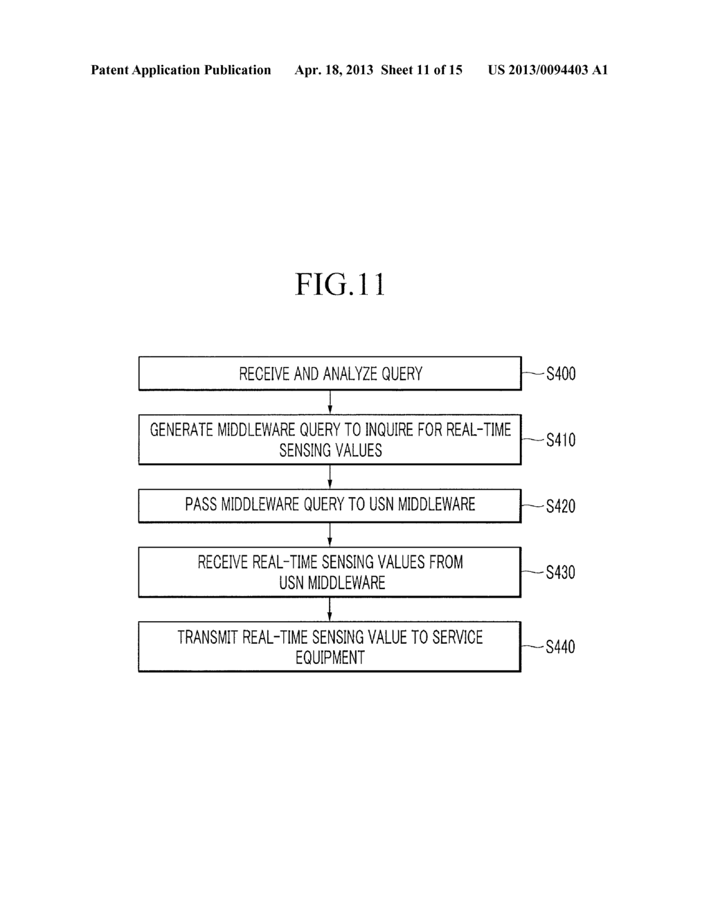 METHOD AND APPARATUS FOR PROVIDING SENSOR NETWORK INFORMATION - diagram, schematic, and image 12