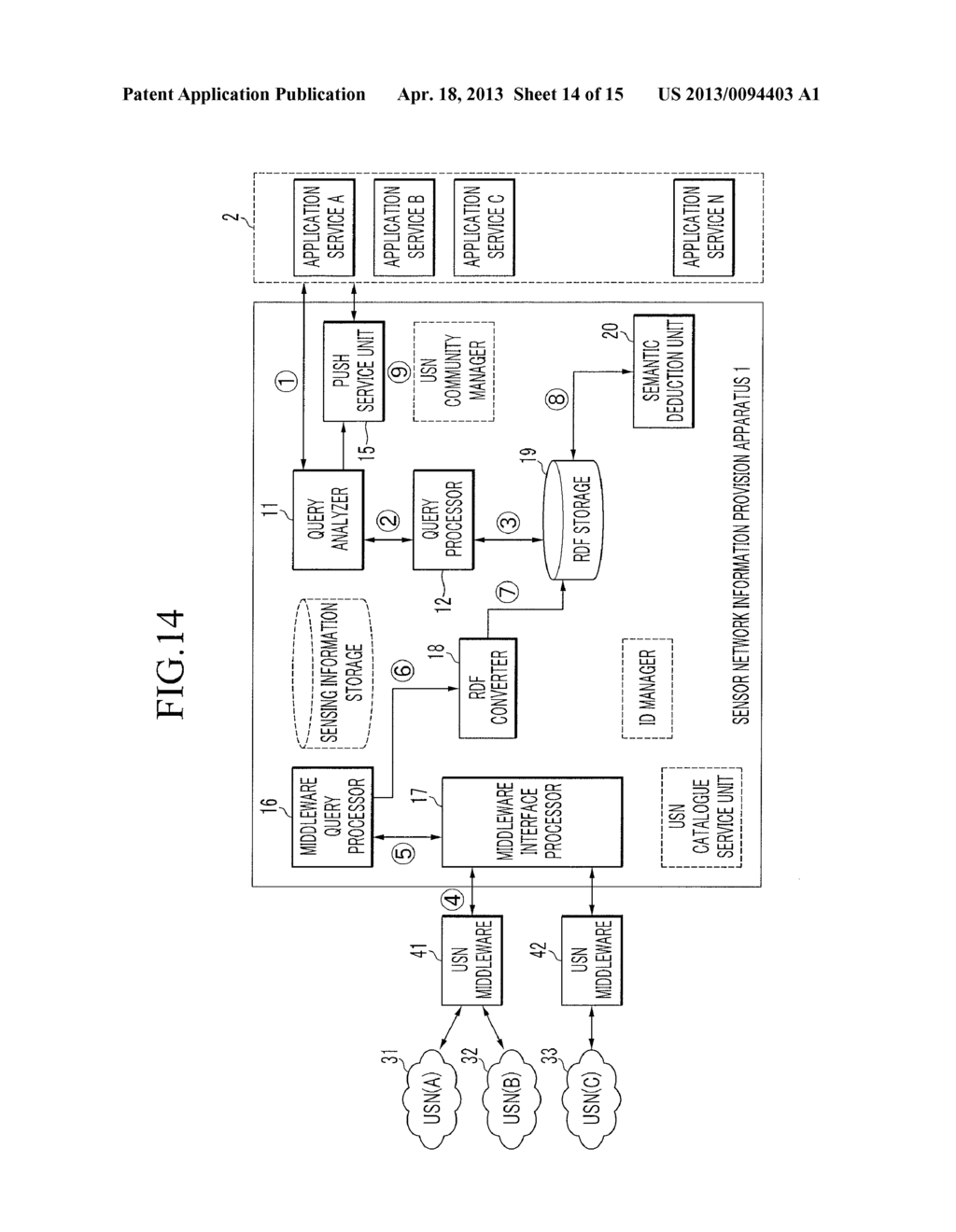 METHOD AND APPARATUS FOR PROVIDING SENSOR NETWORK INFORMATION - diagram, schematic, and image 15