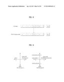 METHOD AND APPARATUS FOR TRANSMITTING CONTROL INFORMATION diagram and image