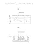 METHOD AND APPARATUS FOR TRANSMITTING CONTROL INFORMATION diagram and image