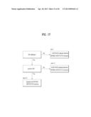 METHOD AND APPARATUS FOR TRANSMITTING CONTROL INFORMATION diagram and image