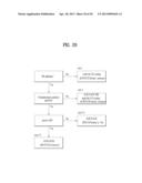 METHOD AND APPARATUS FOR TRANSMITTING CONTROL INFORMATION diagram and image