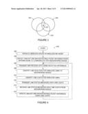 ANTENNA SELECTION DIVERSITY SCHEME FOR ZIGBEE OR OTHER WIRELESS DEVICES     AND RELATED APPARATUS AND METHOD diagram and image