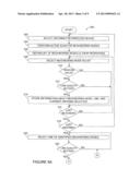 ANTENNA SELECTION DIVERSITY SCHEME FOR ZIGBEE OR OTHER WIRELESS DEVICES     AND RELATED APPARATUS AND METHOD diagram and image