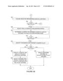 ANTENNA SELECTION DIVERSITY SCHEME FOR ZIGBEE OR OTHER WIRELESS DEVICES     AND RELATED APPARATUS AND METHOD diagram and image