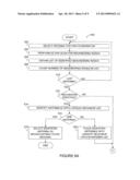 ANTENNA SELECTION DIVERSITY SCHEME FOR ZIGBEE OR OTHER WIRELESS DEVICES     AND RELATED APPARATUS AND METHOD diagram and image