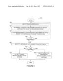 ANTENNA SELECTION DIVERSITY SCHEME FOR ZIGBEE OR OTHER WIRELESS DEVICES     AND RELATED APPARATUS AND METHOD diagram and image