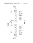 SIGNALING WHETHER A NETWORK HAS BROADCAST SYSTEM INFORMATION diagram and image