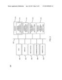 MULTI-DEVICE MONITORING AND CONTROL USING INTELLIGENT DEVICE CHANNEL     SHARING diagram and image