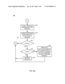 MULTI-DEVICE MONITORING AND CONTROL USING INTELLIGENT DEVICE CHANNEL     SHARING diagram and image