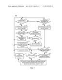 MULTI-DEVICE MONITORING AND CONTROL USING INTELLIGENT DEVICE CHANNEL     SHARING diagram and image