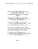 APPARATUS AND METHODS FOR FACILITATING SIMULCASTING AND DE-SIMULCASTING IN     A DISTRIBUTED ANTENNA SYSTEM diagram and image