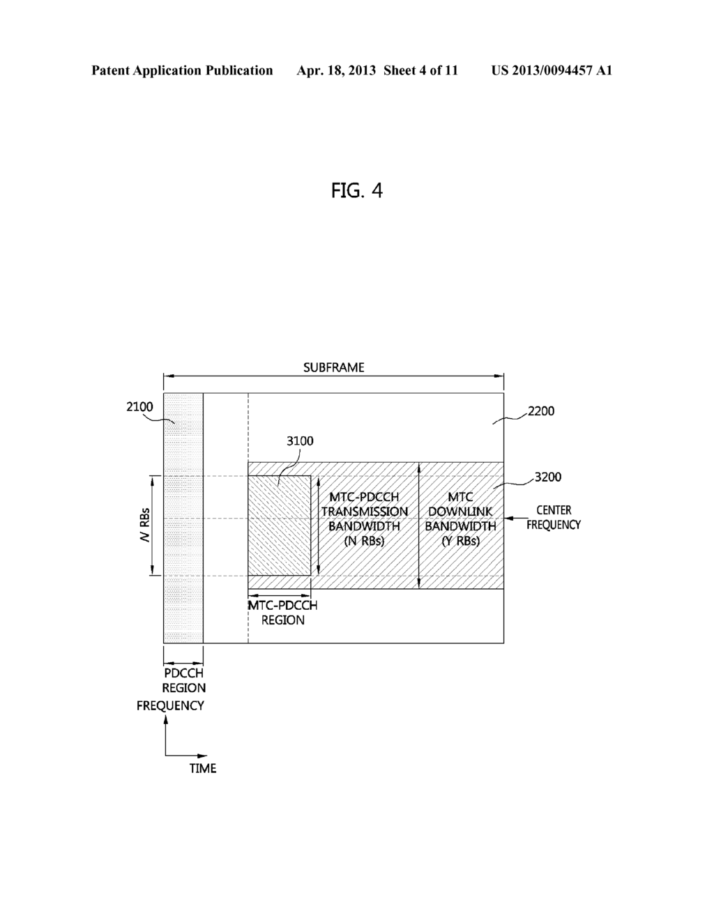 DATA TRANSMISSION AND RECEPTION METHOD OF MACHINE TYPE COMMUNICATION (MTC)     DEVICE - diagram, schematic, and image 05