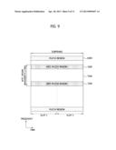 DATA TRANSMISSION AND RECEPTION METHOD OF MACHINE TYPE COMMUNICATION (MTC)     DEVICE diagram and image