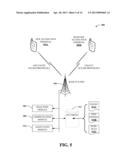 SUPPORTING MULTIPLE ACCESS TECHNOLOGIES IN A WIRELESS ENVIRONMENT diagram and image