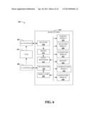 SUPPORTING MULTIPLE ACCESS TECHNOLOGIES IN A WIRELESS ENVIRONMENT diagram and image