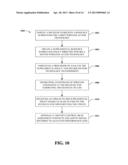 SUPPORTING MULTIPLE ACCESS TECHNOLOGIES IN A WIRELESS ENVIRONMENT diagram and image