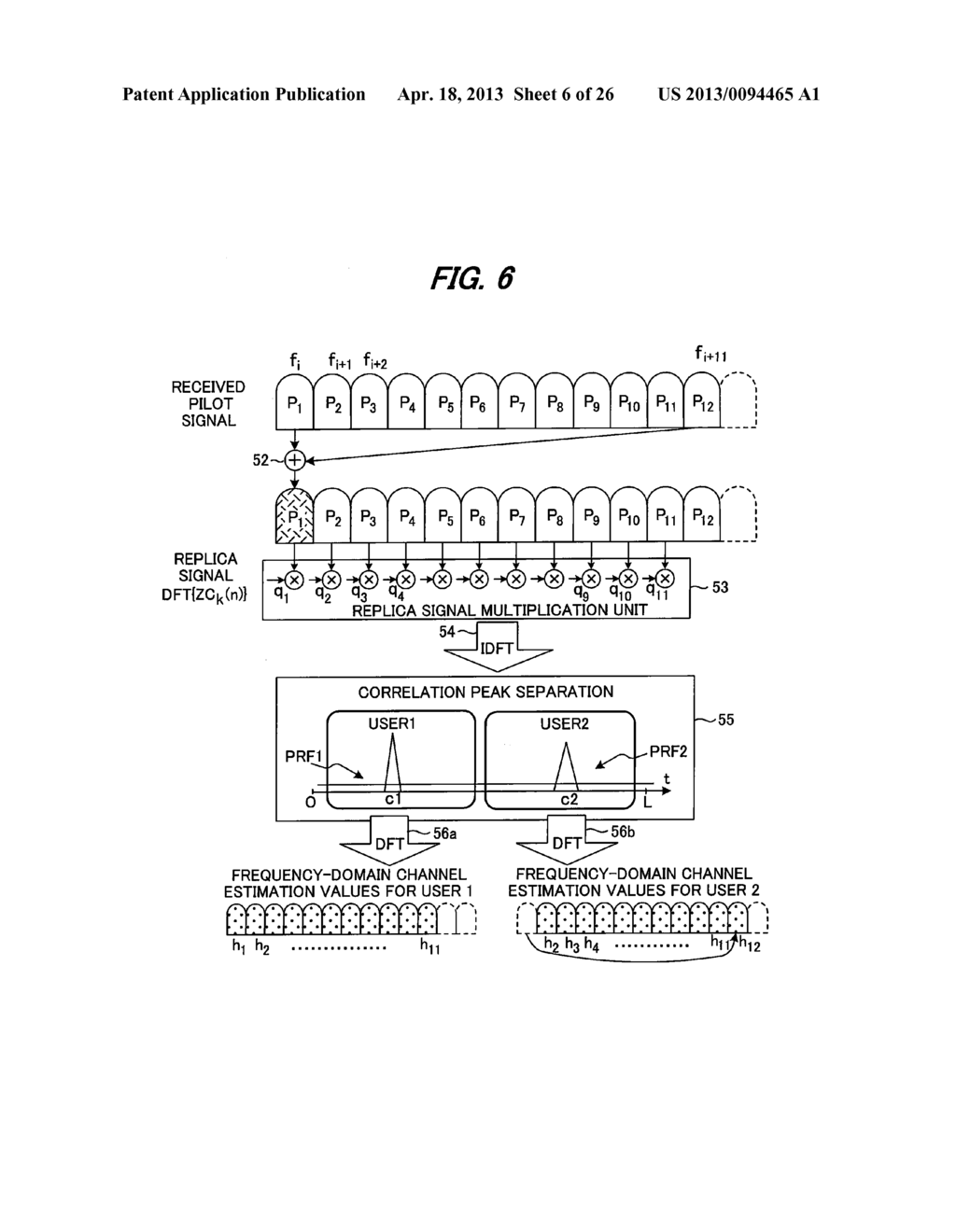 RADIO COMMUNICATION METHOD AND A BASE STATION AND USER TERMINAL THEREOF - diagram, schematic, and image 07