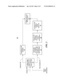 METHOD AND SYSTEM FOR BLIND CHANNEL IMPULSE RESPONSE COMBINING FOR NOISE     MITIGATION IN CHANNEL ESTIMATION IN A TD-SCDMA RECEIVER diagram and image