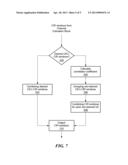 METHOD AND SYSTEM FOR BLIND CHANNEL IMPULSE RESPONSE COMBINING FOR NOISE     MITIGATION IN CHANNEL ESTIMATION IN A TD-SCDMA RECEIVER diagram and image