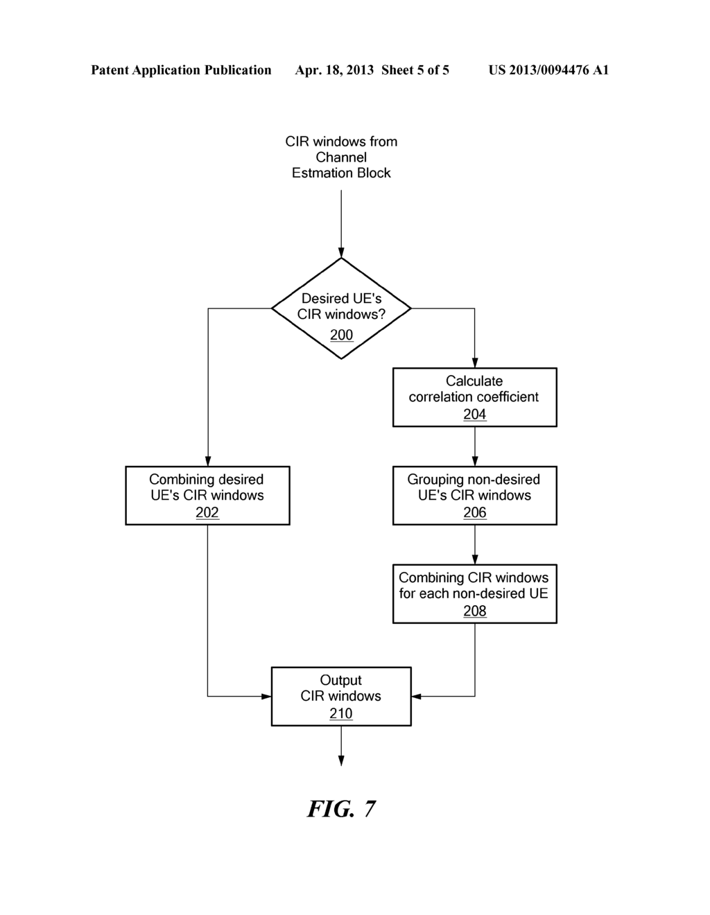 METHOD AND SYSTEM FOR BLIND CHANNEL IMPULSE RESPONSE COMBINING FOR NOISE     MITIGATION IN CHANNEL ESTIMATION IN A TD-SCDMA RECEIVER - diagram, schematic, and image 06