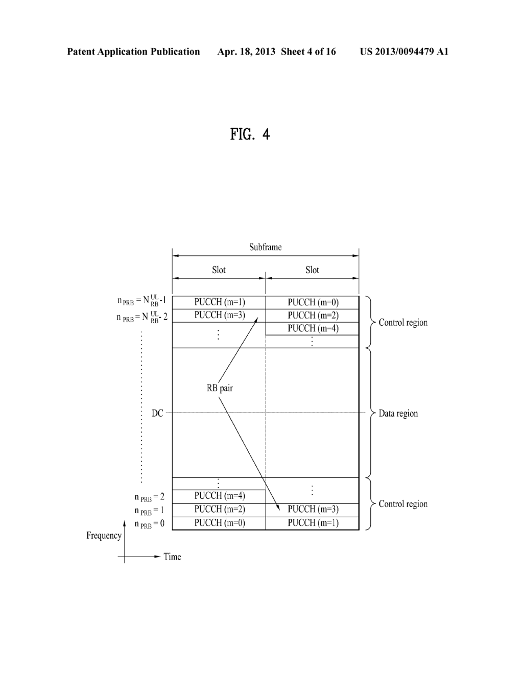 METHODS FOR TRANSMITTING AND RECEIVING CHANNEL STATE INFORMATION (CSI) AND     APPARATUSES THEREOF - diagram, schematic, and image 05