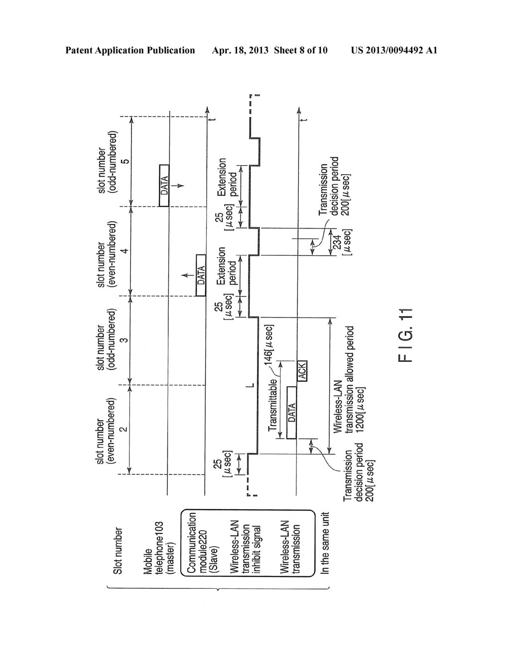 WIRELESS COMMUNICATION APPARATUS WITH PHYSICAL LAYER PROCESSING MODULE AND     MAC LAYER PROCESSING MODULE AND ITS COMMUNICATION METHOD - diagram, schematic, and image 09