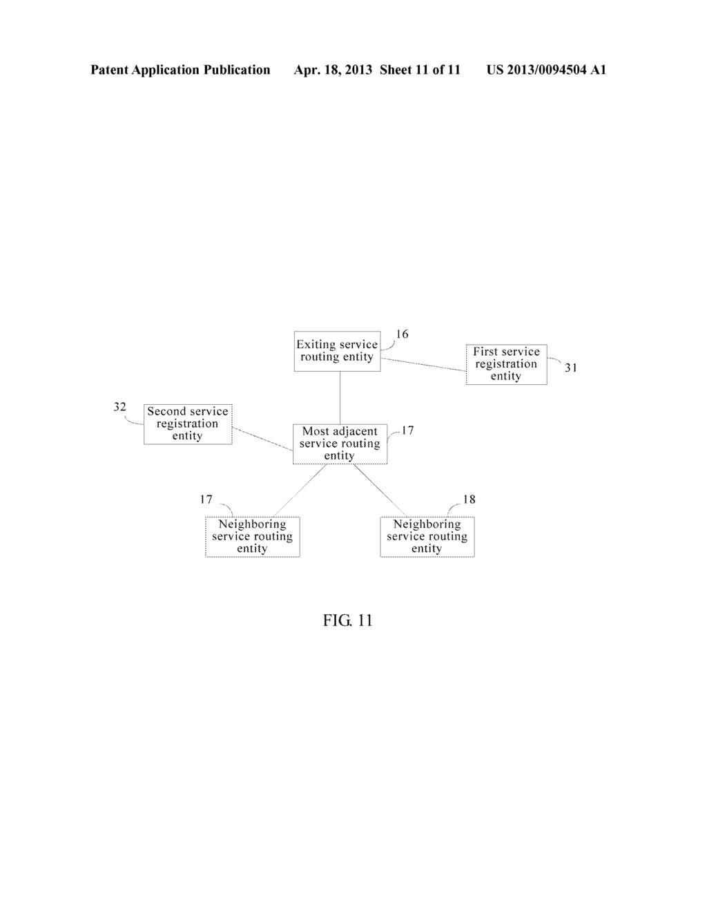 Service Routing Method and System on Service Overlay Network - diagram, schematic, and image 12