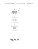 OPEN COMMUNICATION METHOD IN A HETEROGENEOUS NETWORK diagram and image