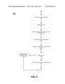 SYSTEMS, APPARATUS, AND METHODS FOR REMOVING DUPLICATE DATA PACKETS FROM A     TRAFFIC FLOW OF CAPTURED DATA PACKETS TRANSMITTED VIA A COMMUNICATION     NETWORK diagram and image