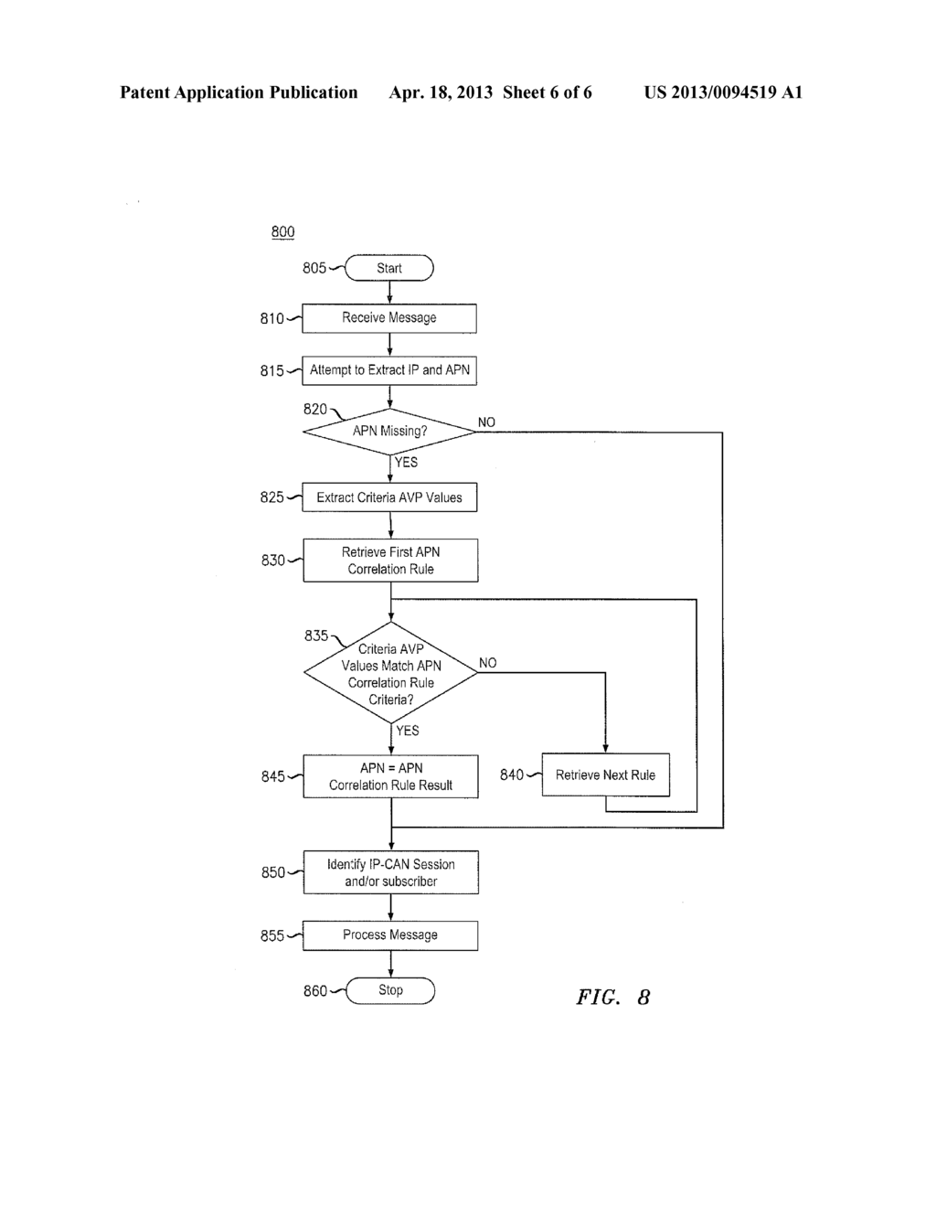 PROCESSING MESSAGES WITH INCOMPLETE PRIMARY IDENTIFICATION INFORMATION - diagram, schematic, and image 07