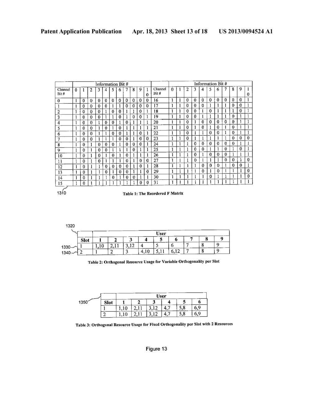 Transmit Diversity Using Low Code Rate Spatial Multiplexing - diagram, schematic, and image 14