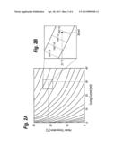 METHOD TO CONTROL EMISSION WAVELENGTH OF TUNABLE LASER DIODE diagram and image