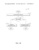 EFFICIENT NETWORK DISCOVERY IN FREQUENCY HOPPING NETWORKS diagram and image