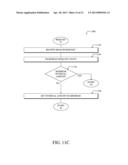 EFFICIENT NETWORK DISCOVERY IN FREQUENCY HOPPING NETWORKS diagram and image